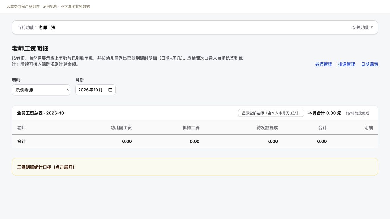 老师工资统计